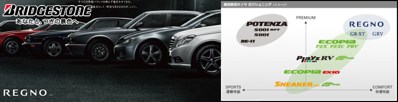 ブリヂストンタイヤ
