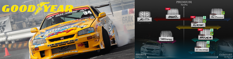 グッドイヤータイヤ