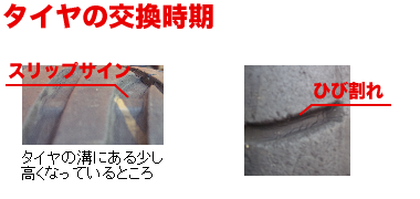 タイヤの交換時期