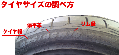 タイヤサイズの調べ方